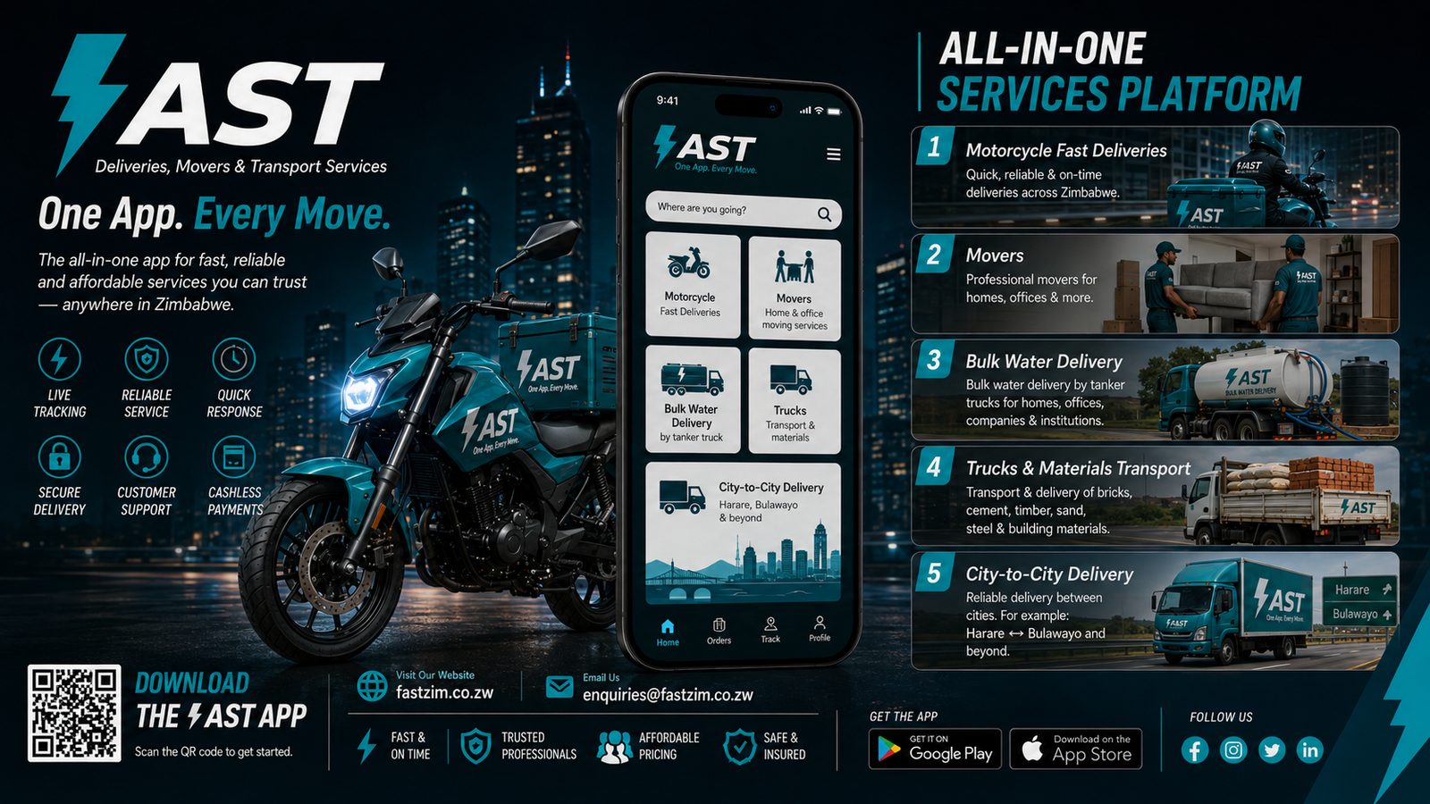 The FAST platform showing its services